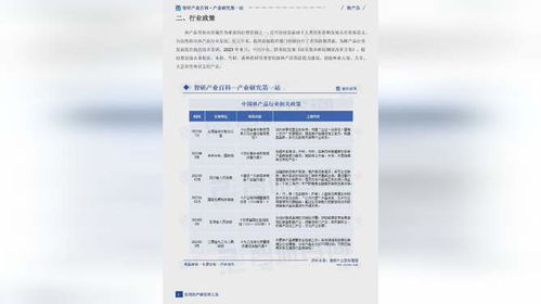 中國林產(chǎn)品行業(yè)市場調查 發(fā)展現(xiàn)狀及投資前景預測