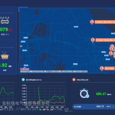 安科瑞能源管理云平臺 Acrel-5000cloud 助力企業能源優化管理