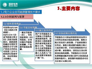 《DL/T 1644-2016 電力企業(yè)合同能源管理技術(shù)導(dǎo)則》標(biāo)準(zhǔn)宣貫